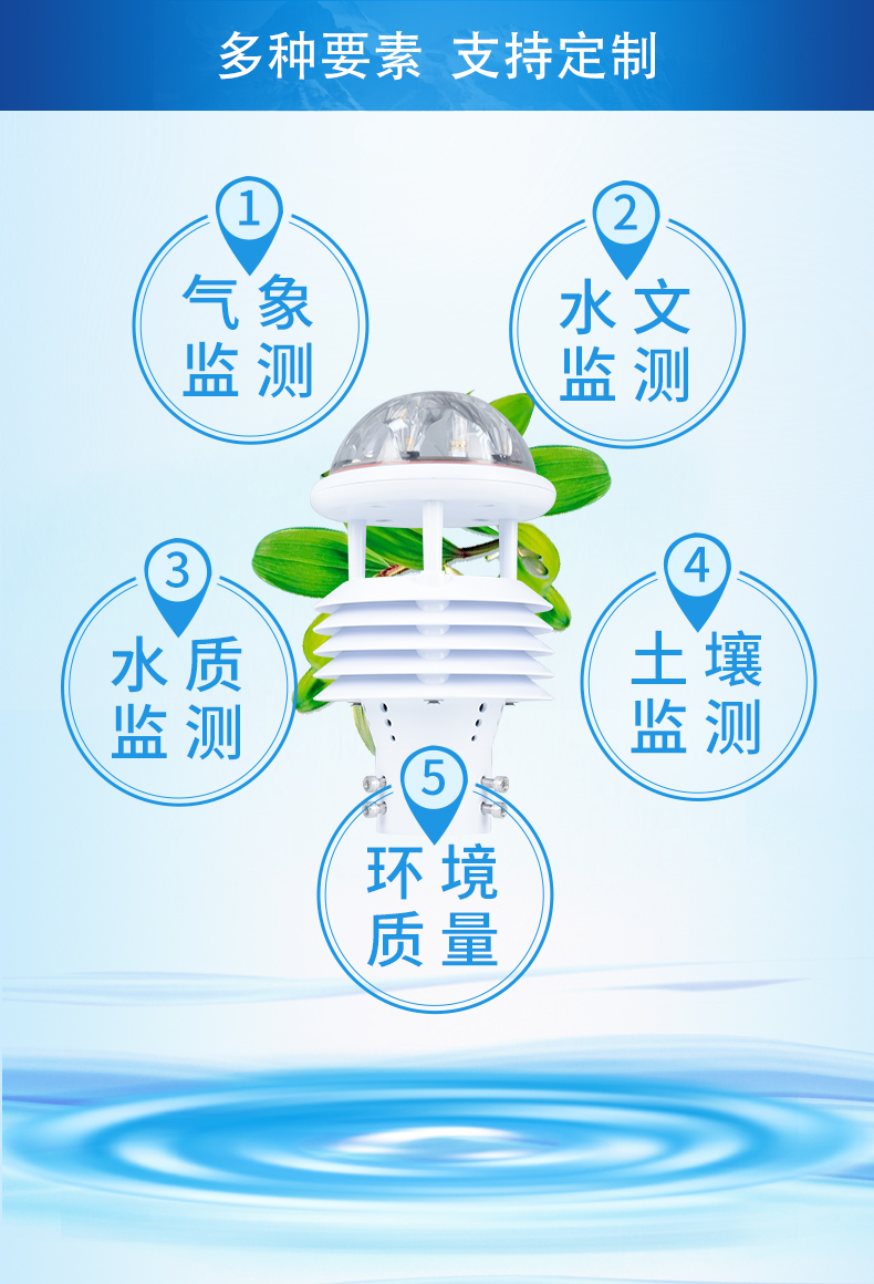 湿地生态环境监测系统支持定制
